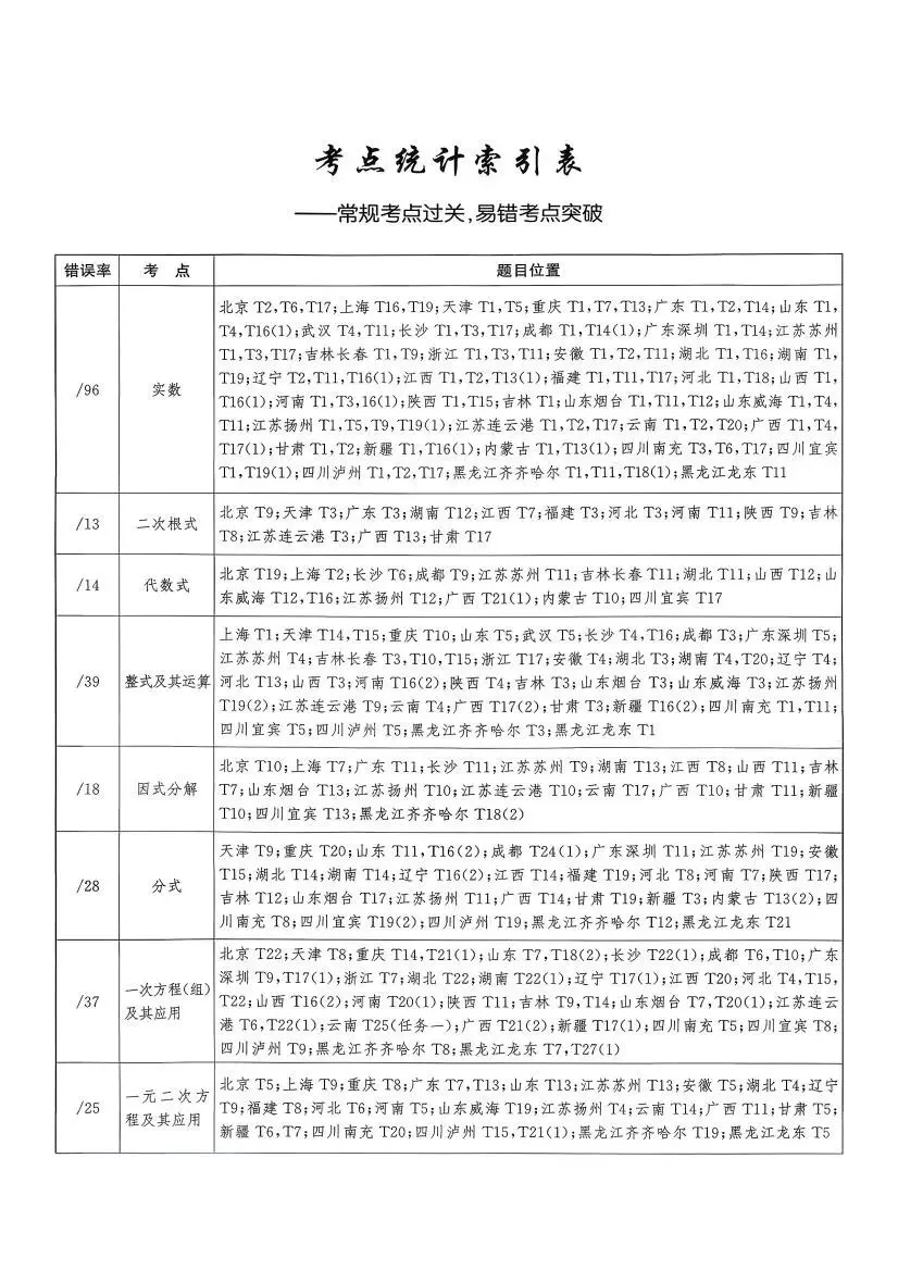 中考数学:天利38套 全国中考试题精选(26) 第8张