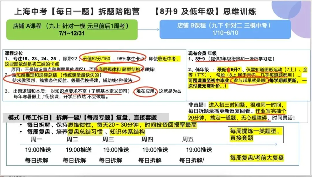 紧急提醒!上海中考二模结束后,这才是家长最该做的事!80%的家长都做错了! 第4张