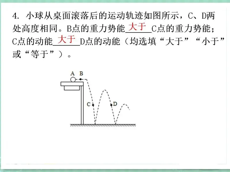 104中考物理专题复习-机械能及其转化 第16张 104中考物理专题复习-机械能及其转化 第16张