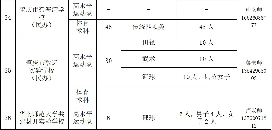 事关中考!肇庆家长进→ 第9张