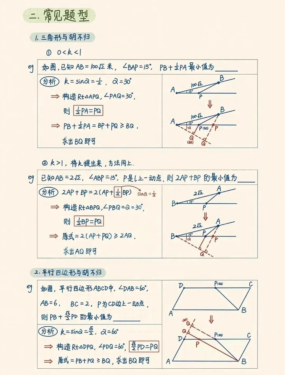中考压轴——胡不归模型(几何数学动点问题) 第3张