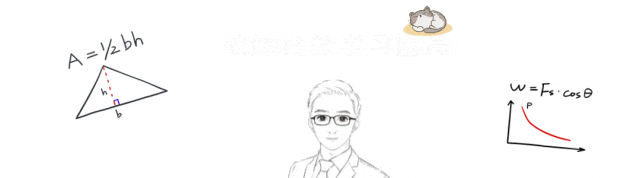 2026思维100(春)线上初赛四年级真题及考点 第1张