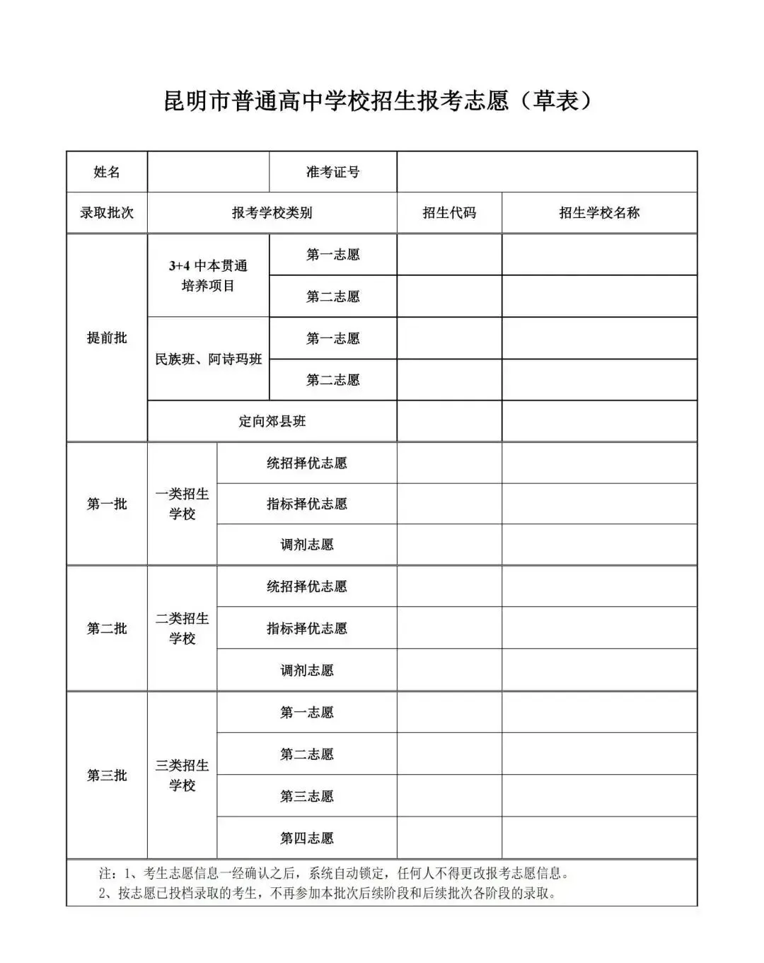 政策篇|昆明中考提前批全解析,“3+4”中本贯通、民族班、阿诗玛班、定向郊县生 第3张
