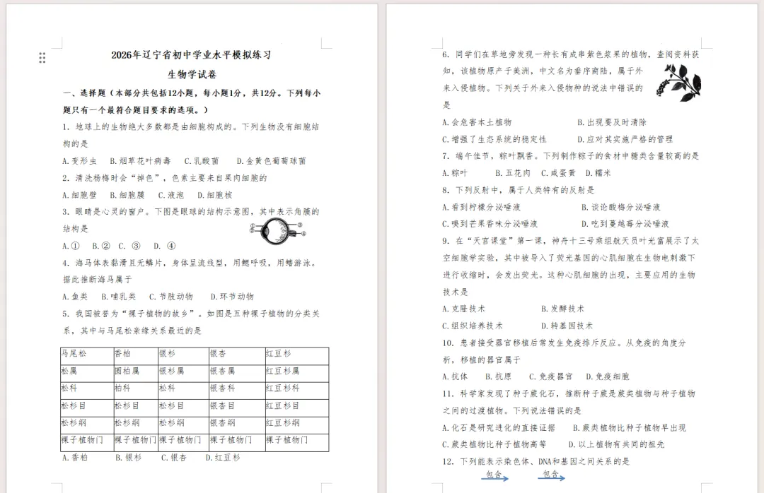2026年辽宁省初中学业水平考试生物、地理模拟试卷及答案 第4张