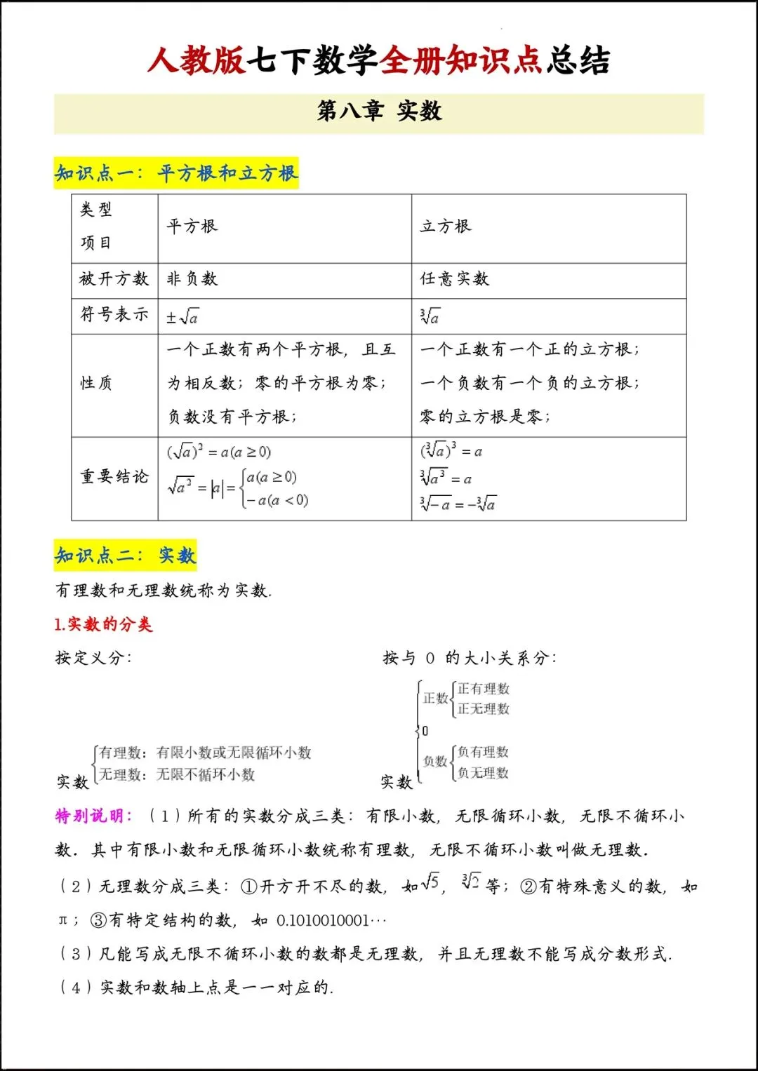 2026人教版七年级数学下学期【期中考试模拟卷】+期中知识点总结,完整电子版可下载打印! 第19张 2026人教版七年级数学下学期【期中考试模拟卷】+期中知识点总结,完整电子版可下载打印! 第19张