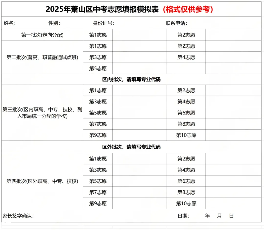 萧山区中考升学情况一览!!! 第9张