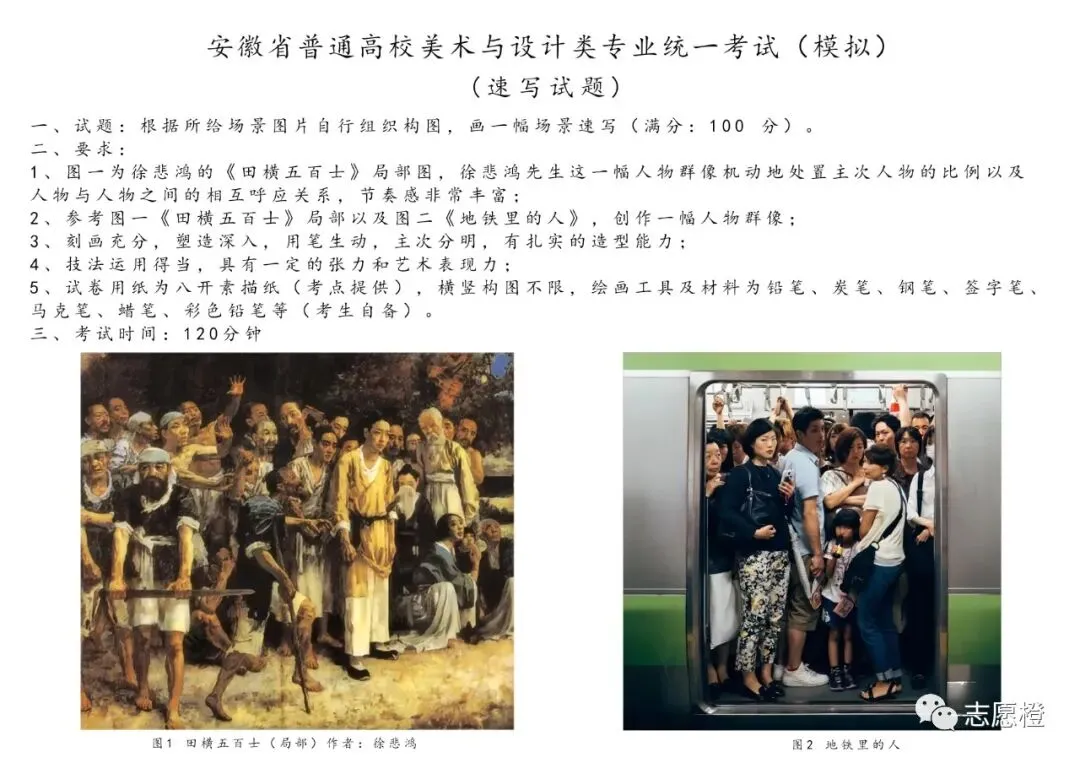 【安徽省】2024届美术模拟考试!速写还有很大进步空间!附高分卷点评! 第10张