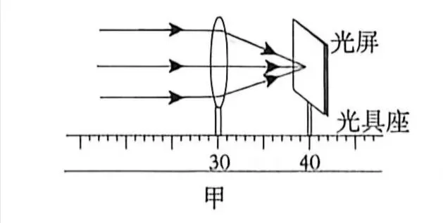 中考物理模拟20260415-9题解析 第1张 中考物理模拟20260415-9题解析 第1张