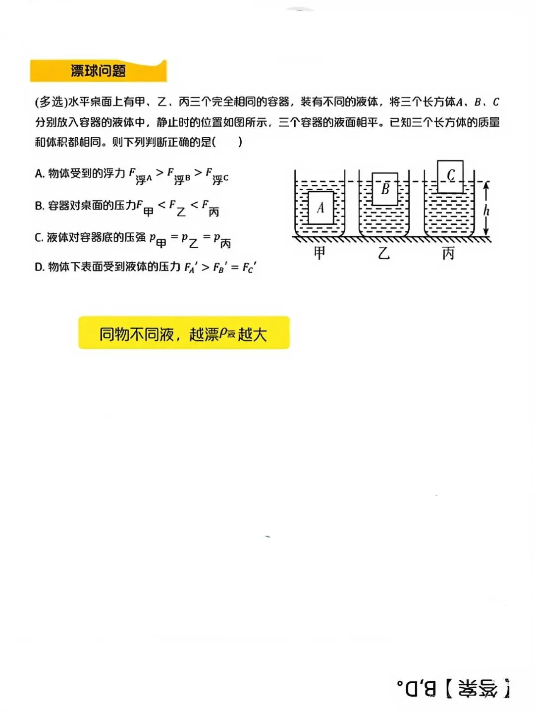 中考物理压强浮力各类疑难问题总结 第12张