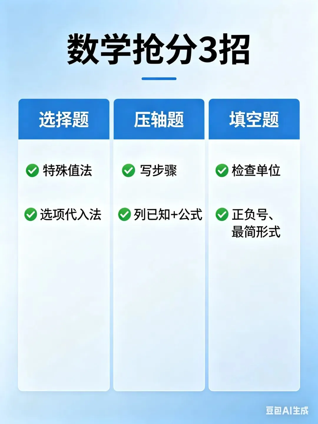 中考各科“抢分”技巧—会做的不丢分,不会的也能蒙 第1张 中考各科“抢分”技巧—会做的不丢分,不会的也能蒙 第1张