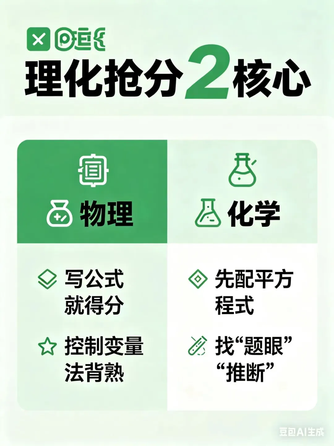 中考各科“抢分”技巧—会做的不丢分,不会的也能蒙 第4张 中考各科“抢分”技巧—会做的不丢分,不会的也能蒙 第4张
