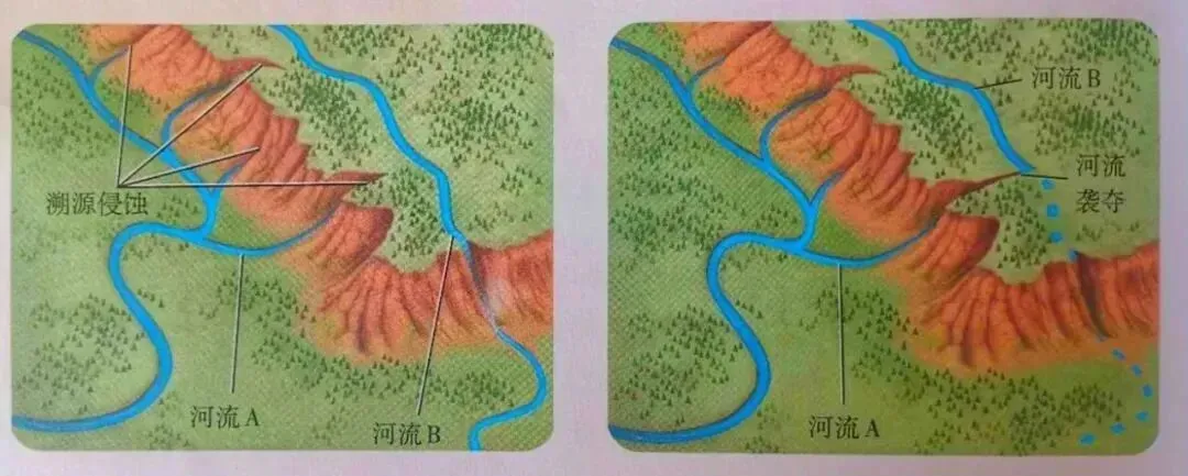 高考真题中的“袭夺” 第1张