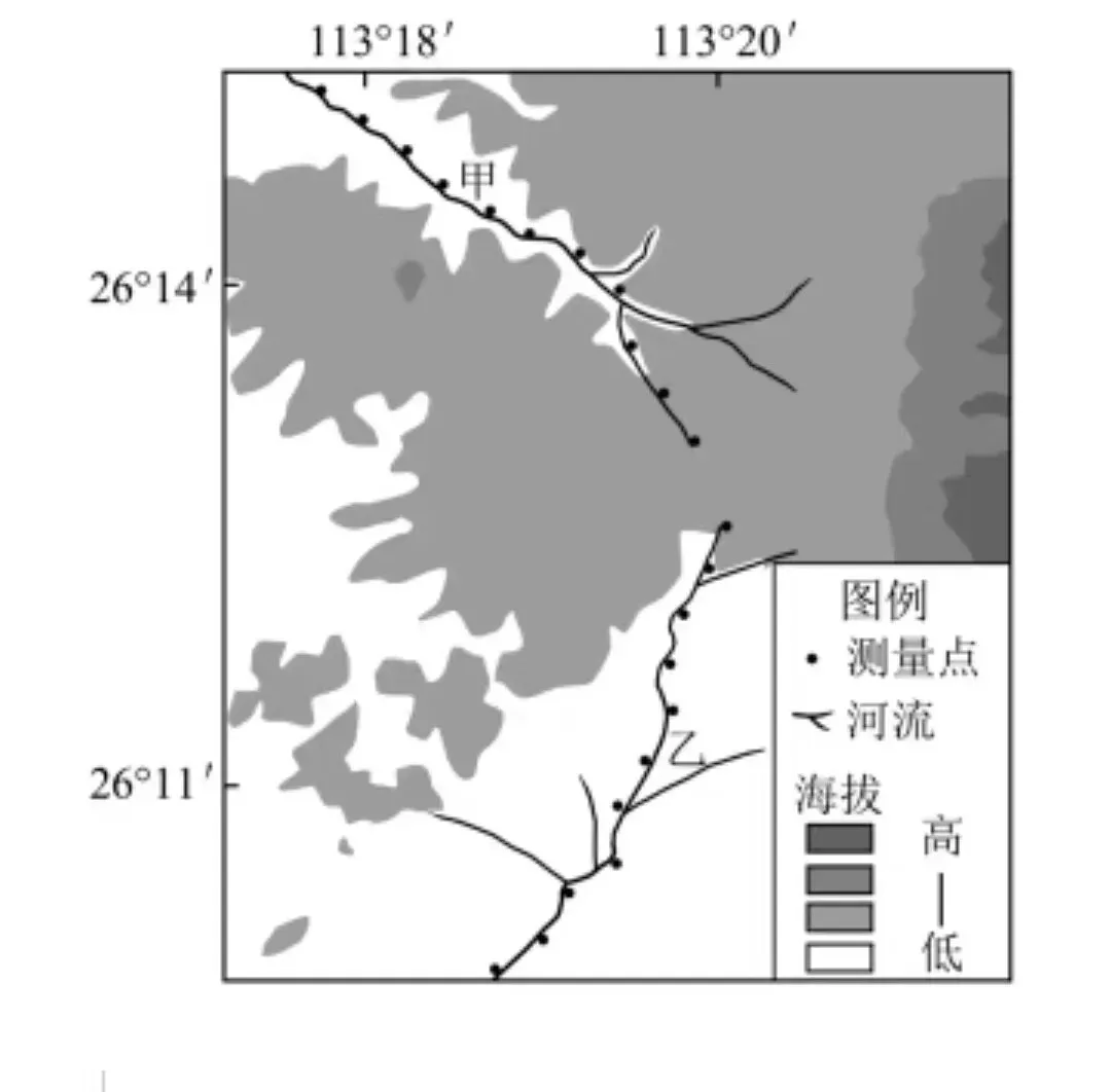 高考真题中的“袭夺” 第6张