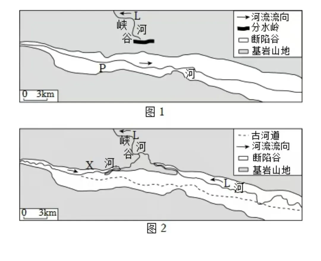 高考真题中的“袭夺” 第5张