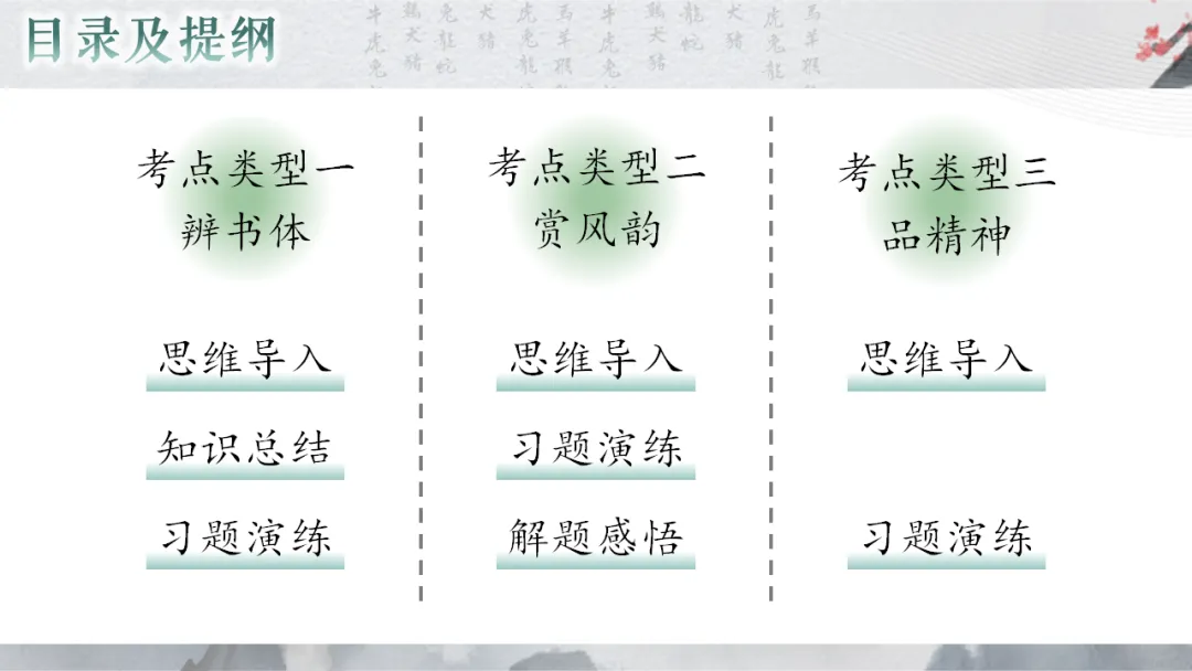2026年中考专题复习:书法 第4张 2026年中考专题复习:书法 第4张