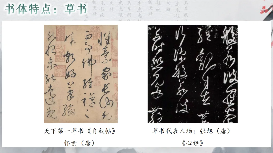 2026年中考专题复习:书法 第23张 2026年中考专题复习:书法 第23张
