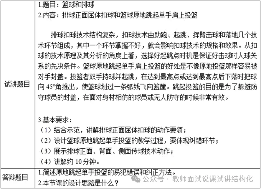 26教资面试!高中体育面试试讲真题+解析+答辩【包括12月面试】 第2张 26教资面试!高中体育面试试讲真题+解析+答辩【包括12月面试】 第2张