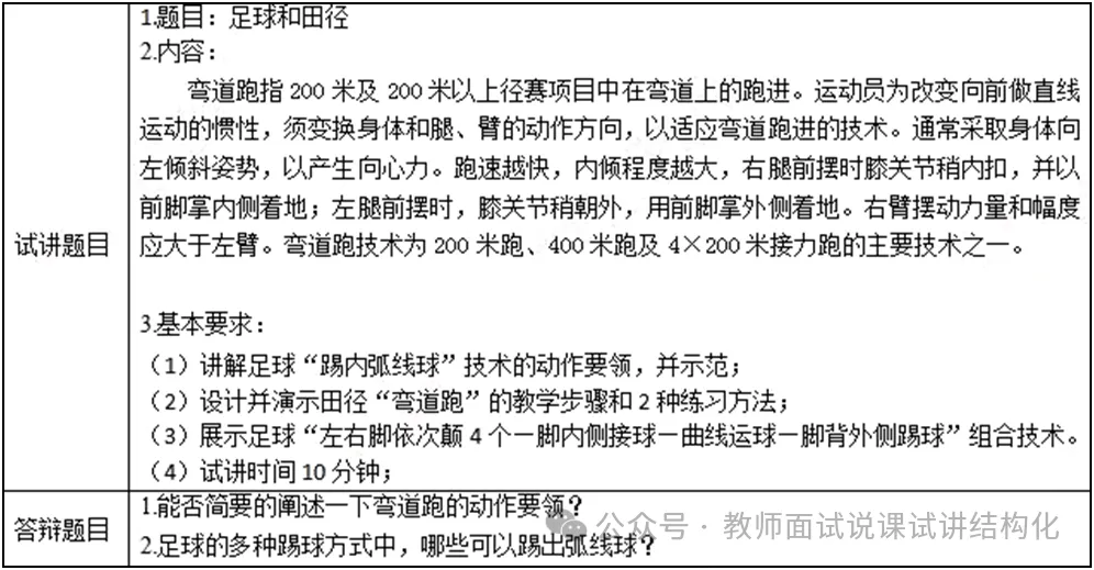 26教资面试!高中体育面试试讲真题+解析+答辩【包括12月面试】 第3张 26教资面试!高中体育面试试讲真题+解析+答辩【包括12月面试】 第3张