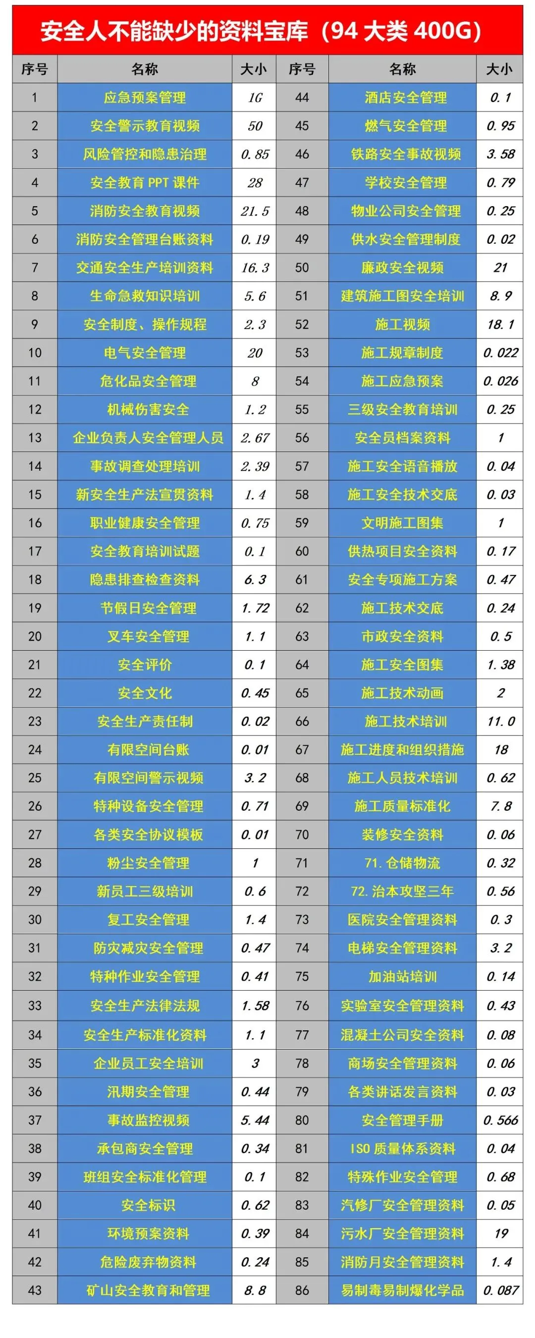 员工三级安全教育卡及试卷+新员工安全生产及安全教育讲义 第31张