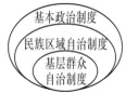 2026年中考《道德与法治》二轮复习专题04八年级下册【解析版】 第11张