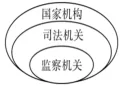 2026年中考《道德与法治》二轮复习专题04八年级下册【解析版】 第12张