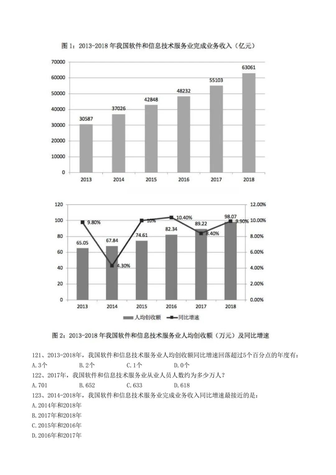 真题分享-455|2019年湖北省选调生考试真题《综合知识+行政职业能力测验》 第23张