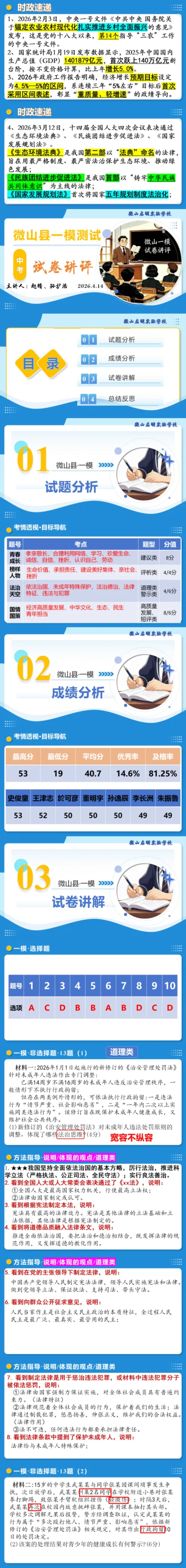 中考研讨 第8张