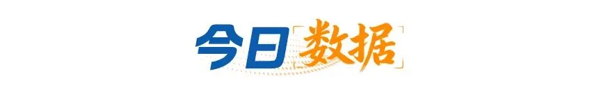 河南2026年中考时间确定;今起,河南最低气温将跌回10℃;铁路12306已拒绝出票105.6万张丨大象早报 第15张