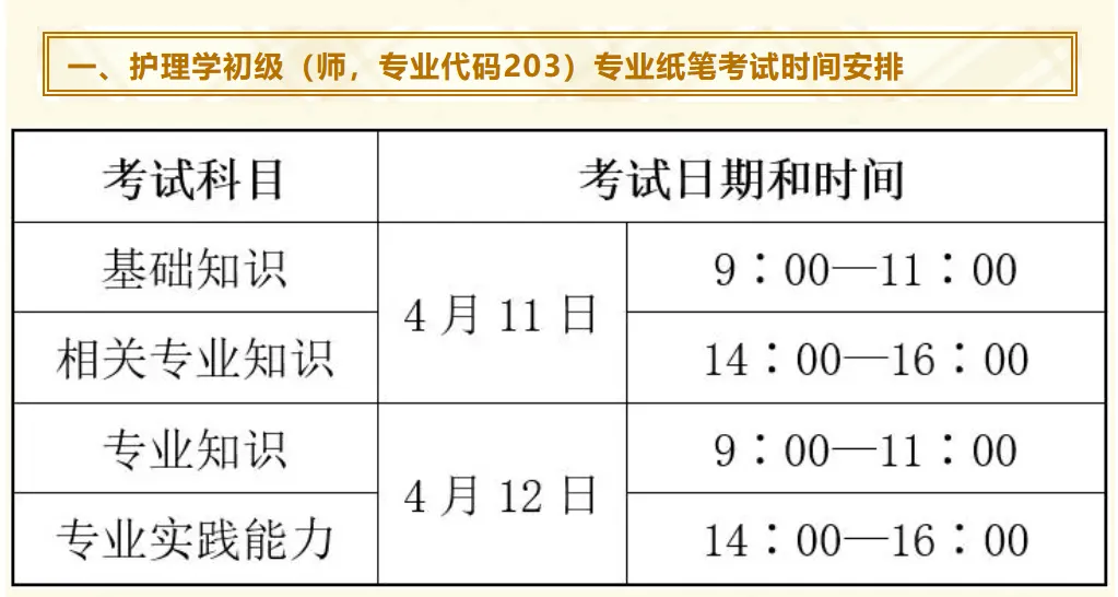 对答案完整版!2026年主管护师考试真题答案解析 第4张