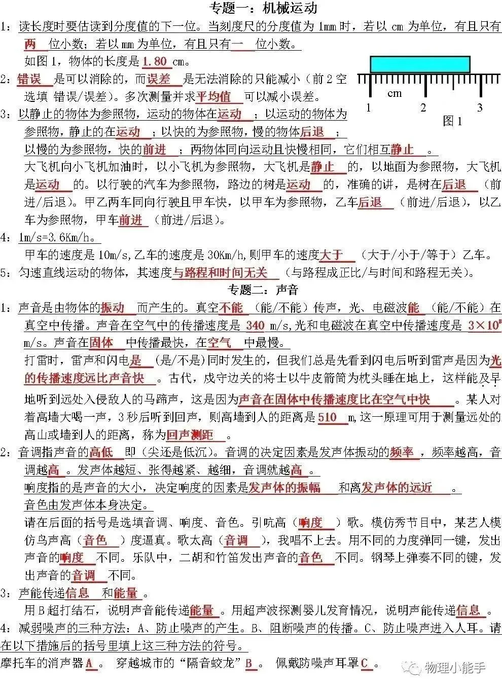中考物理各章节知识点考点分析 第11张