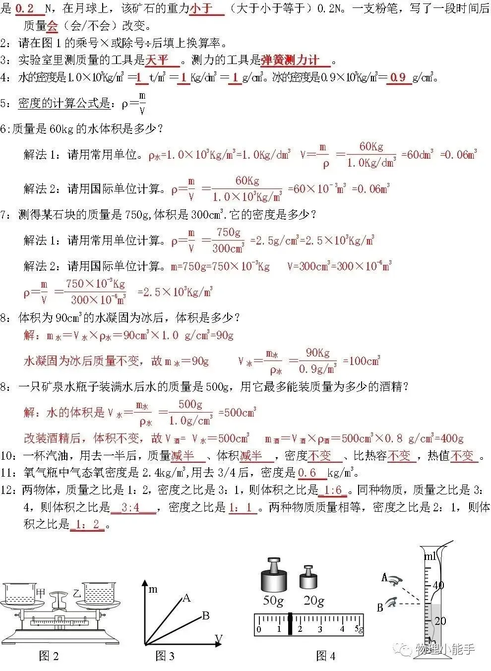 中考物理各章节知识点考点分析 第16张