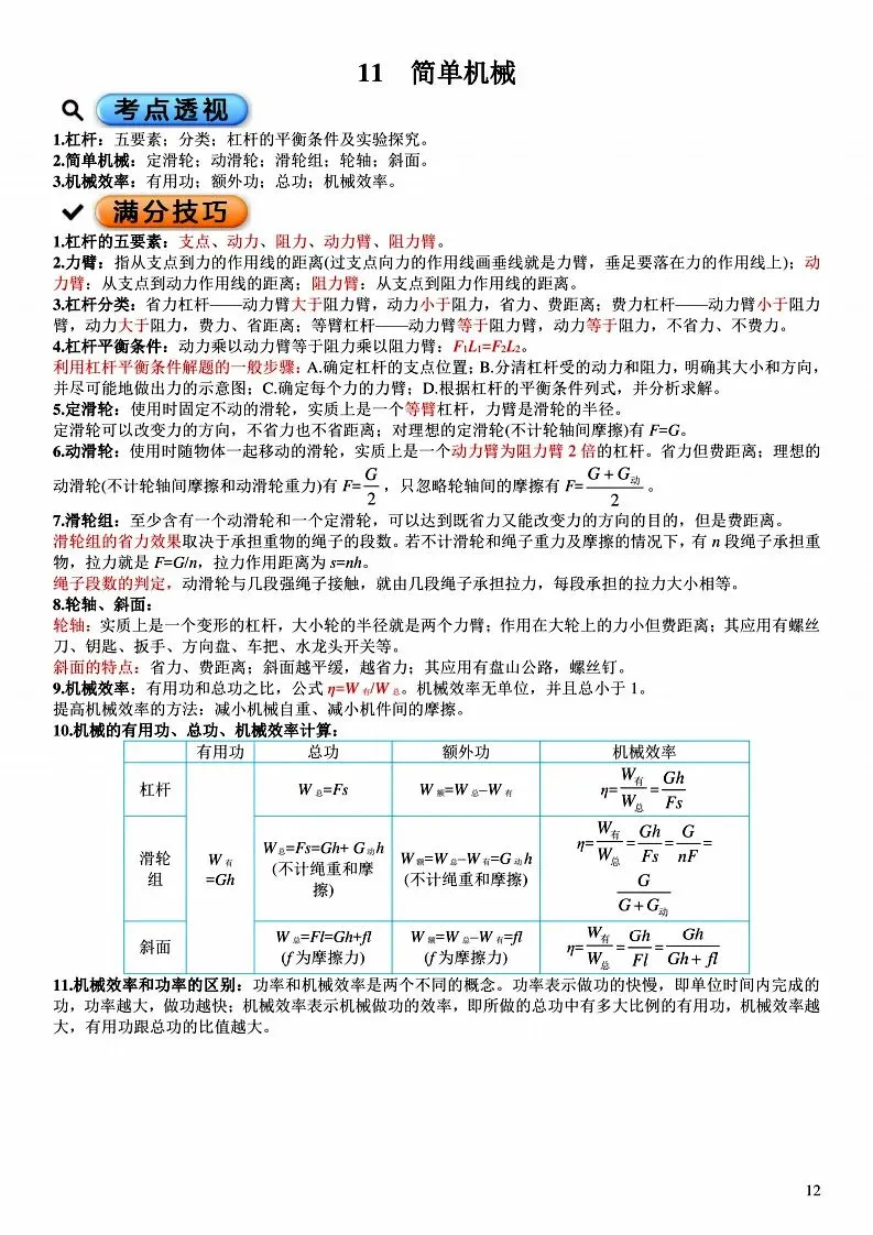 中考物理各章节知识点考点分析 第121张