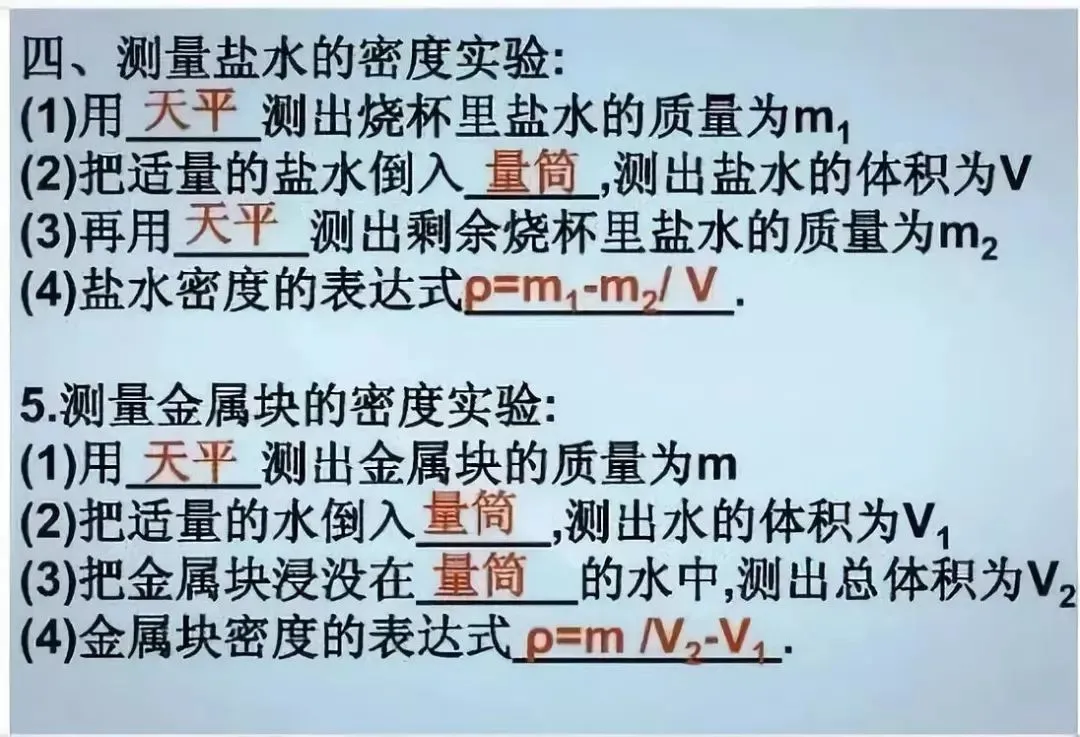 中考物理各章节知识点考点分析 第142张