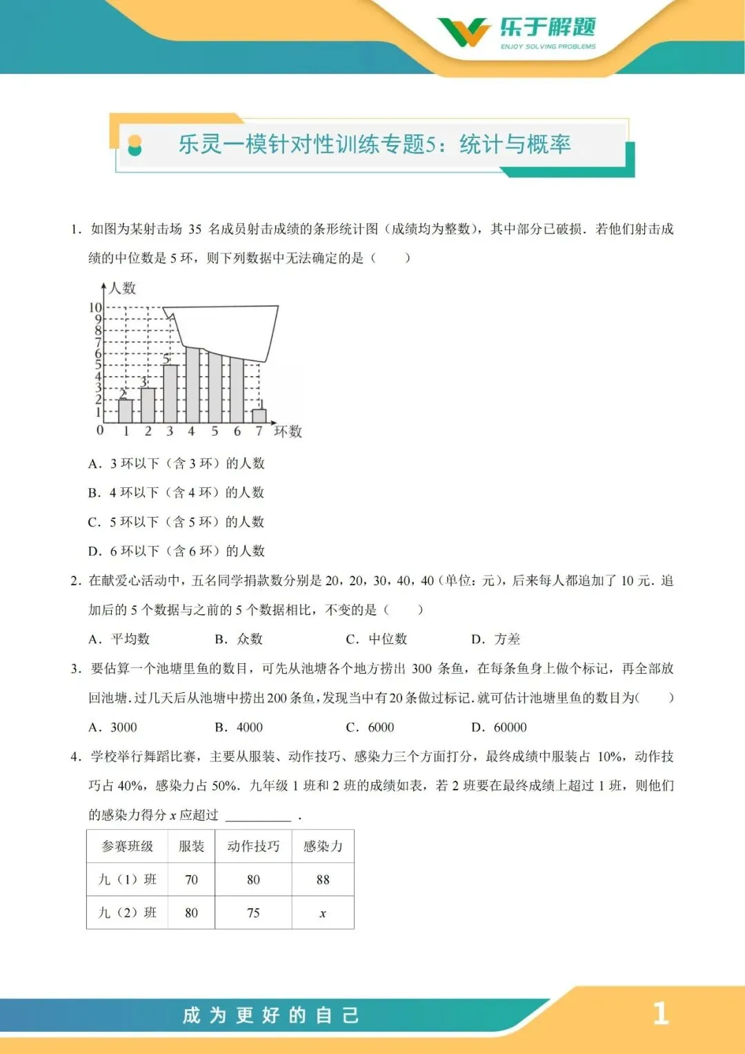 【一模冲刺】九年级中考一模核心专题训练 第25张
