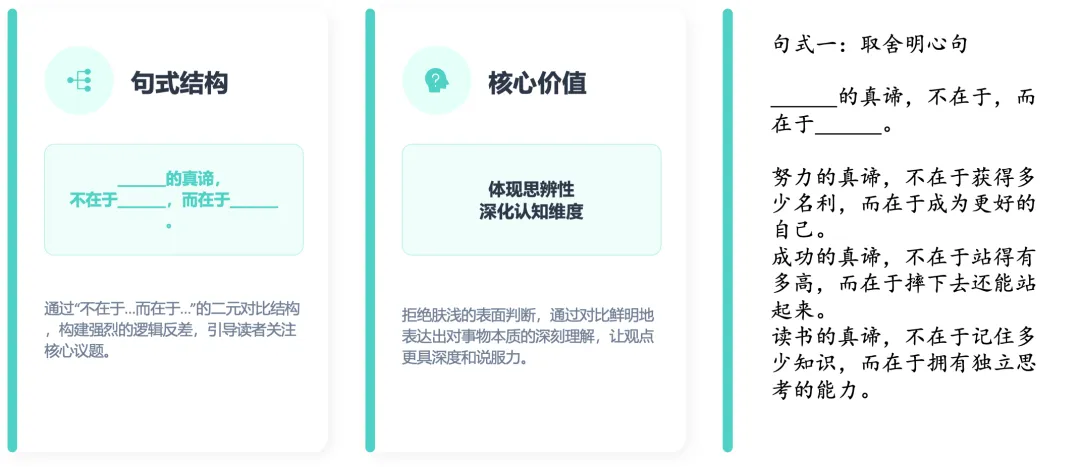 提升中考作文审题立意的三个黄金句式 第2张 提升中考作文审题立意的三个黄金句式 第2张