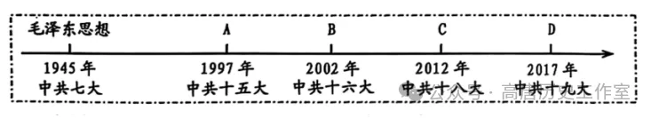 【中考真题】2025中考山东威海市初中学业水平考试历史试题(含参考答案解析) 第7张