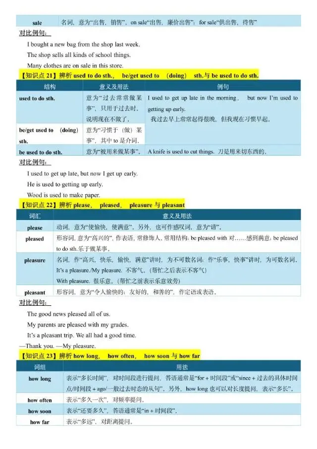 2026中考英语易错点辨析及练习 第7张