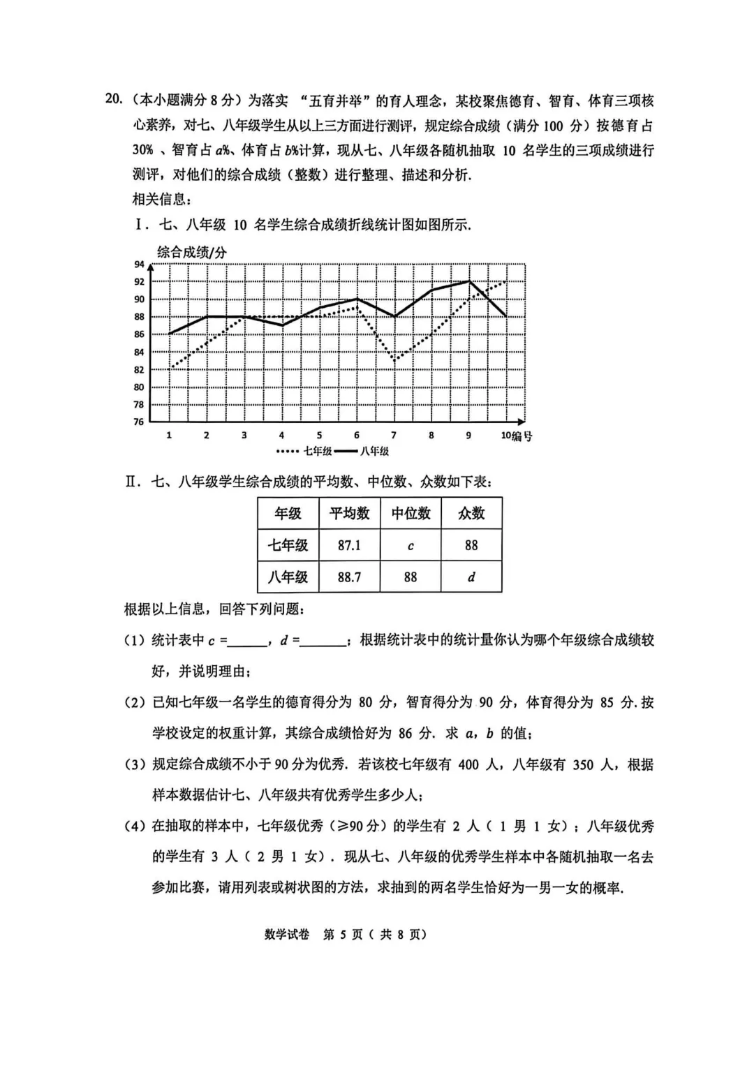 石家庄新华区一模数理化试卷 第5张