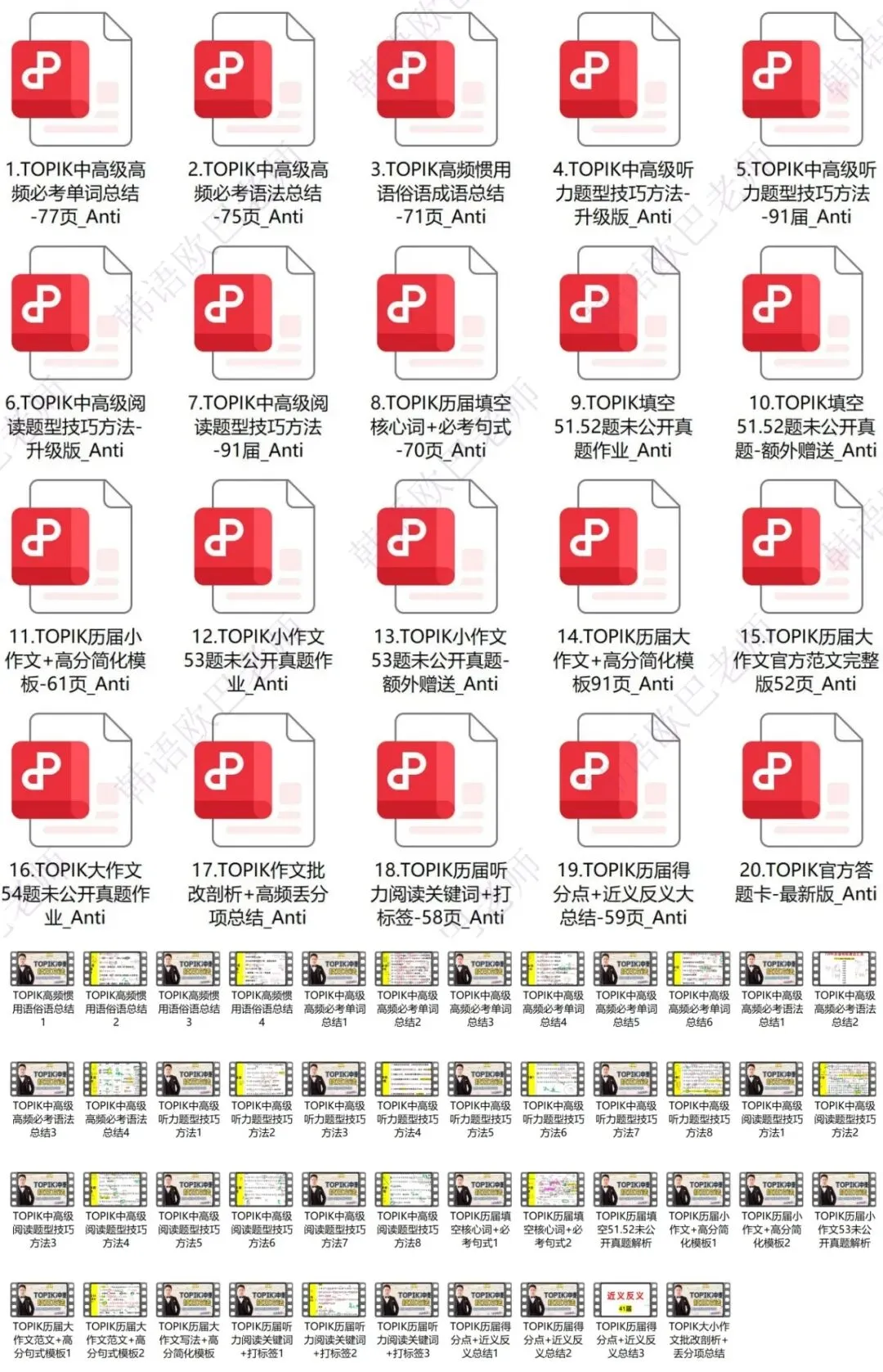 中、韩试卷难易度不一样吗?附TOPIK历届平均分 第7张