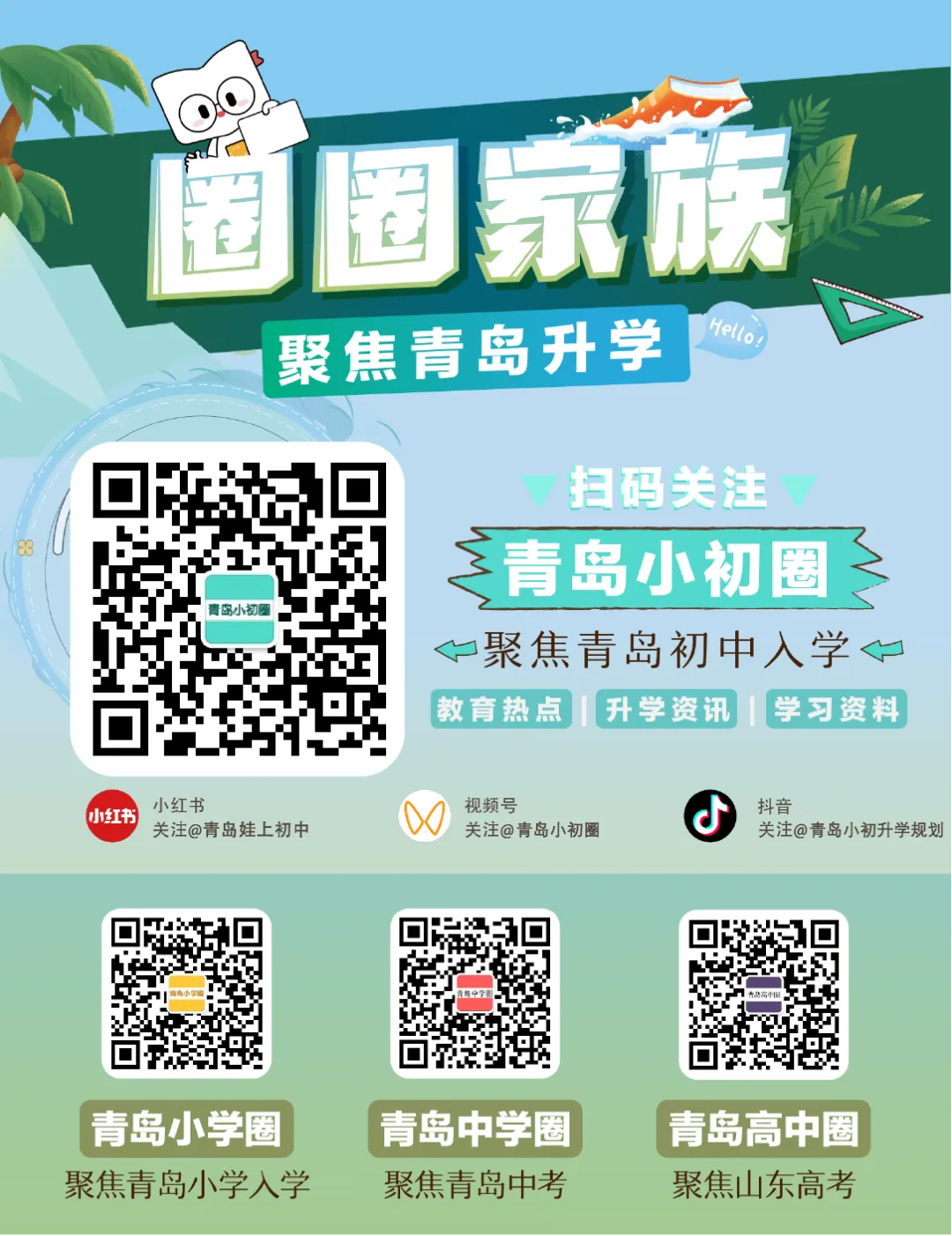 2026青岛中考市南、市北、崂山一模划线情况!附:一模真题及答案 第19张