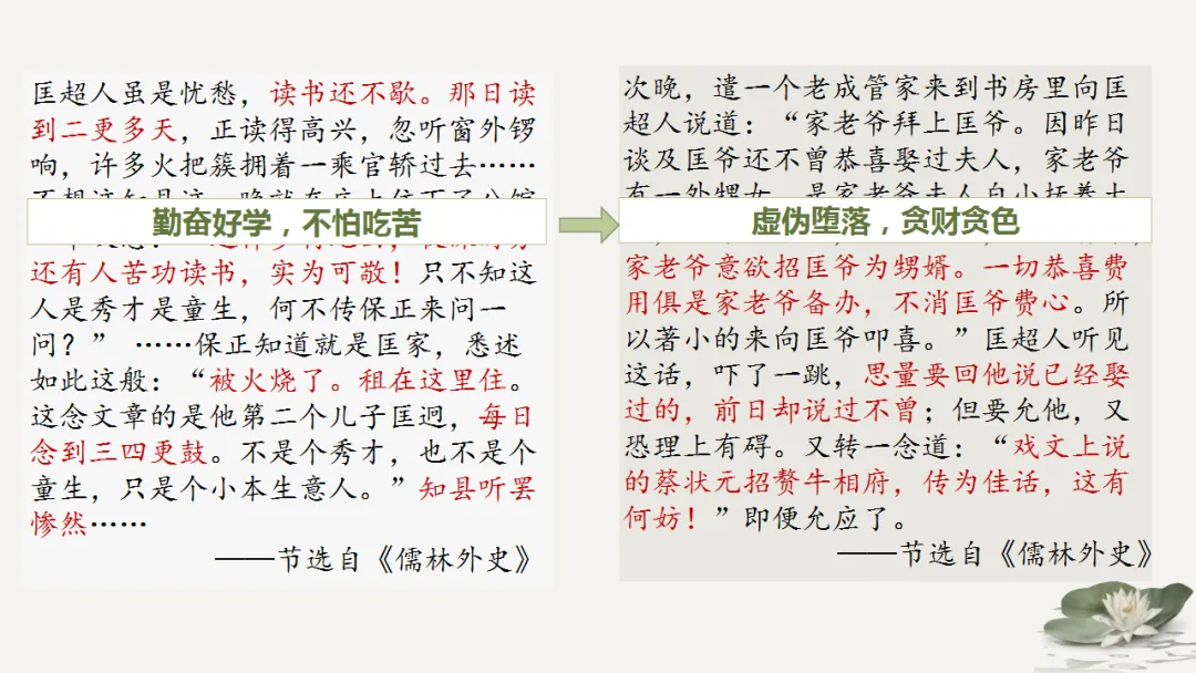 2026中考语文复习:名著阅读联读整合ppt,|可下载 第15张 2026中考语文复习:名著阅读联读整合ppt,|可下载 第15张
