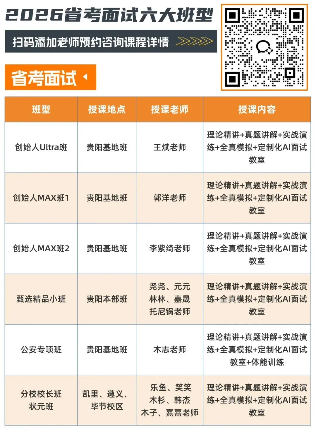 【贵州省考】历年面试真题&答案解析(2025) 第5张