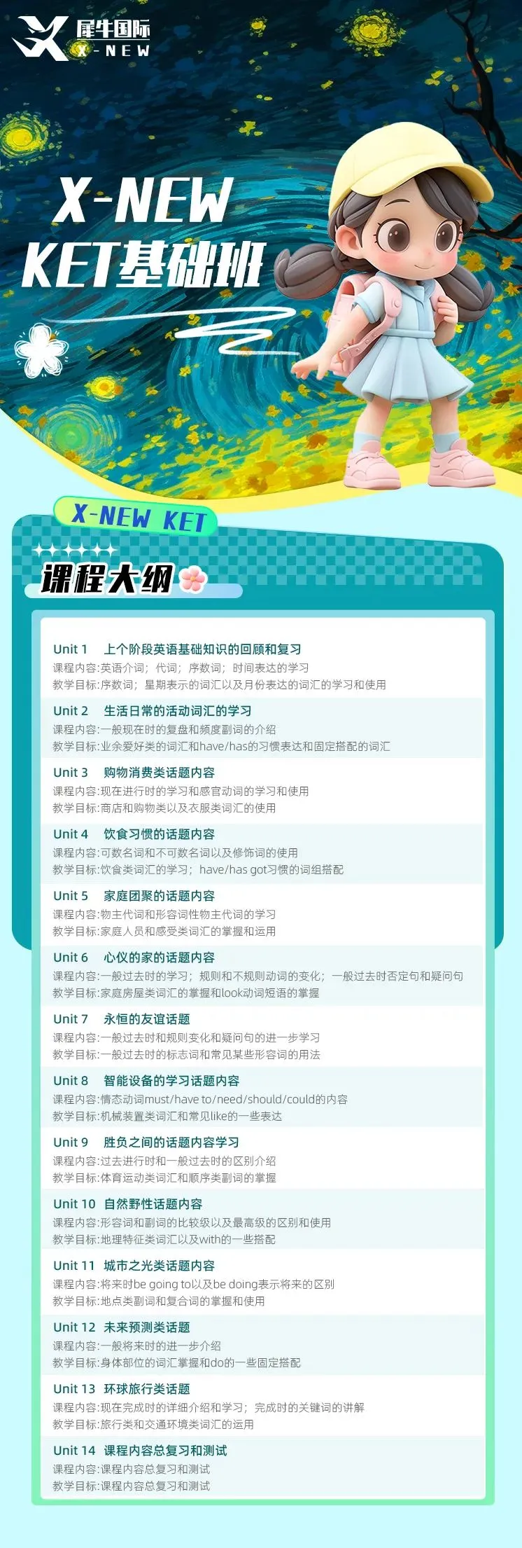 2025KET真题资料(口语+听力+阅读与写作) 第22张