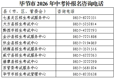 关于开展2026年中考补报名工作的提示 第1张