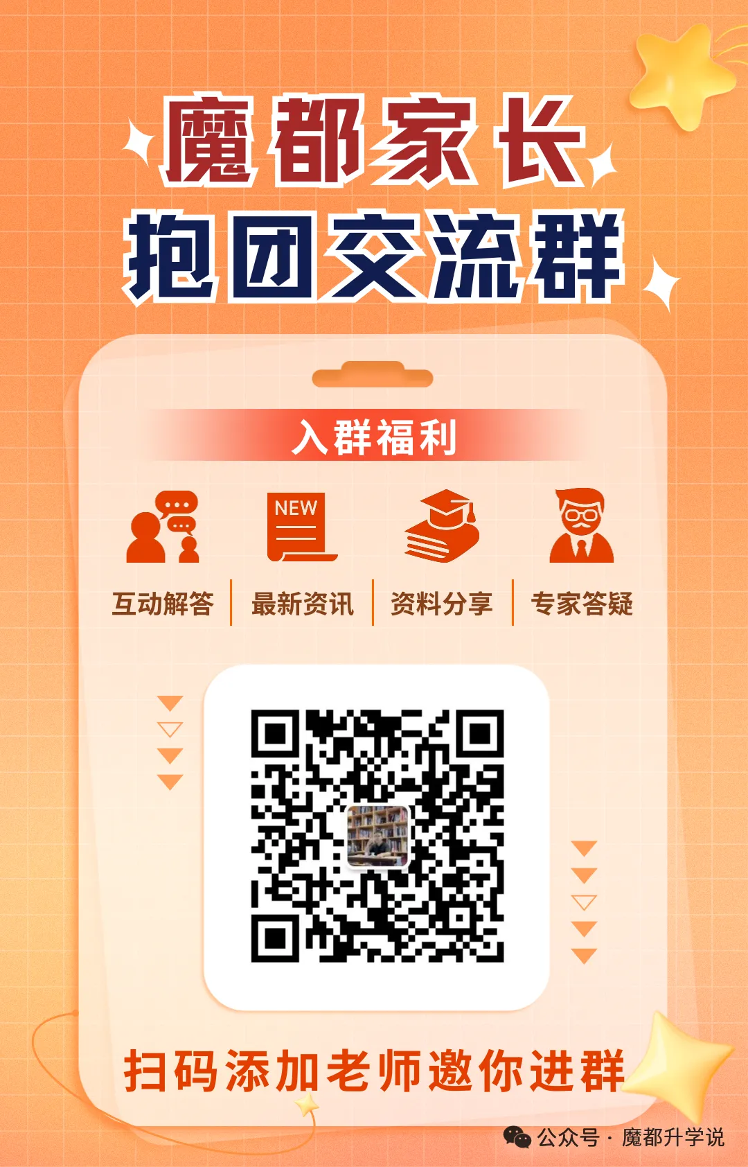 强烈要求上海中考取消小四门,改成合格考! 第9张