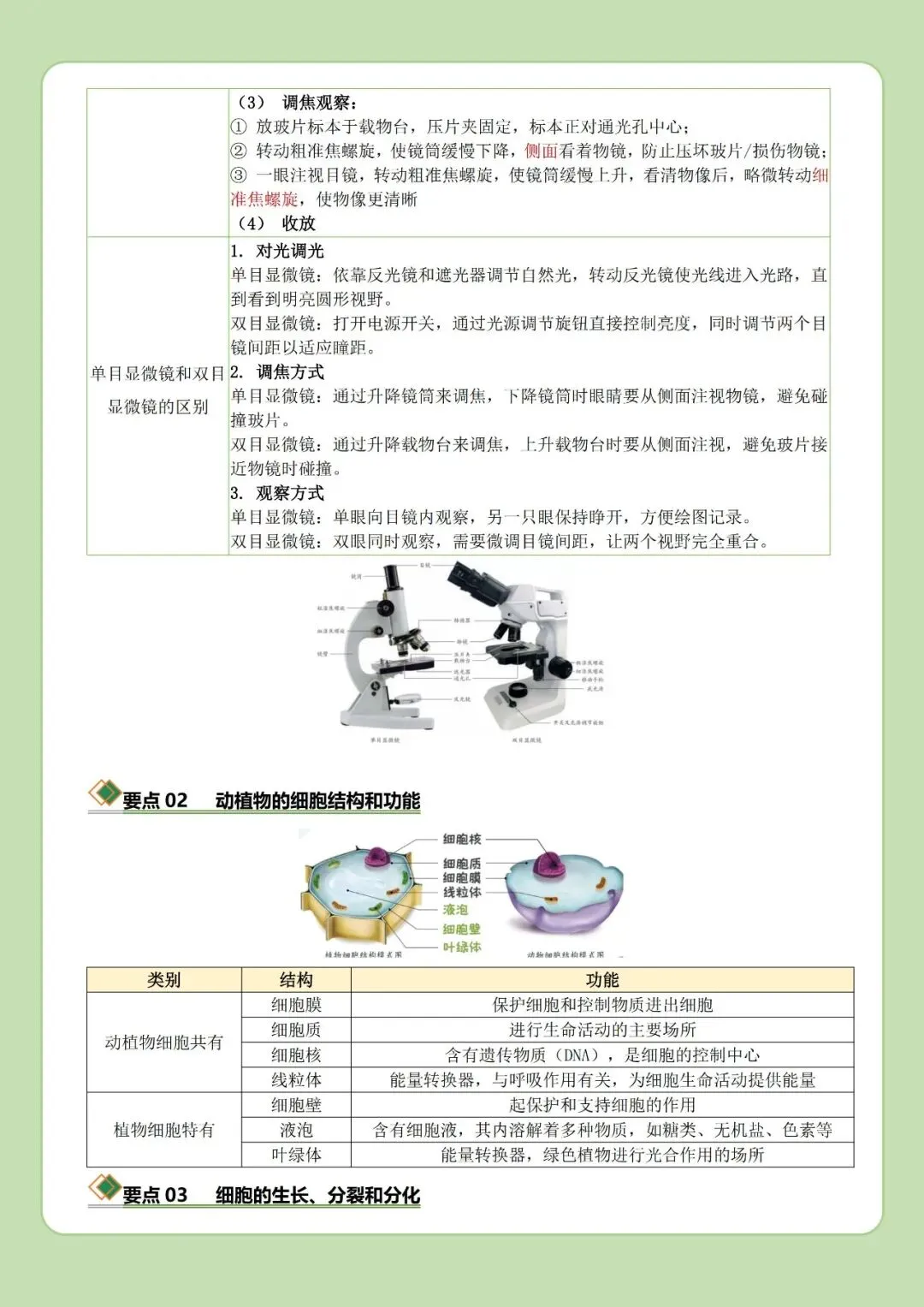 2026年生物中考(会考)必背知识清单(高效提分)可免费下载打印 第2张