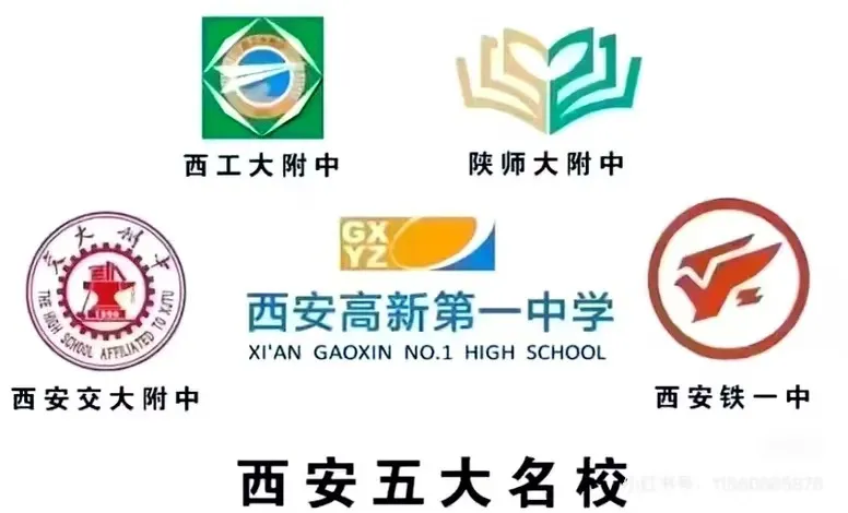 2026西安中考必看!西安高中梯队排名+各校详解 第2张 2026西安中考必看!西安高中梯队排名+各校详解 第2张