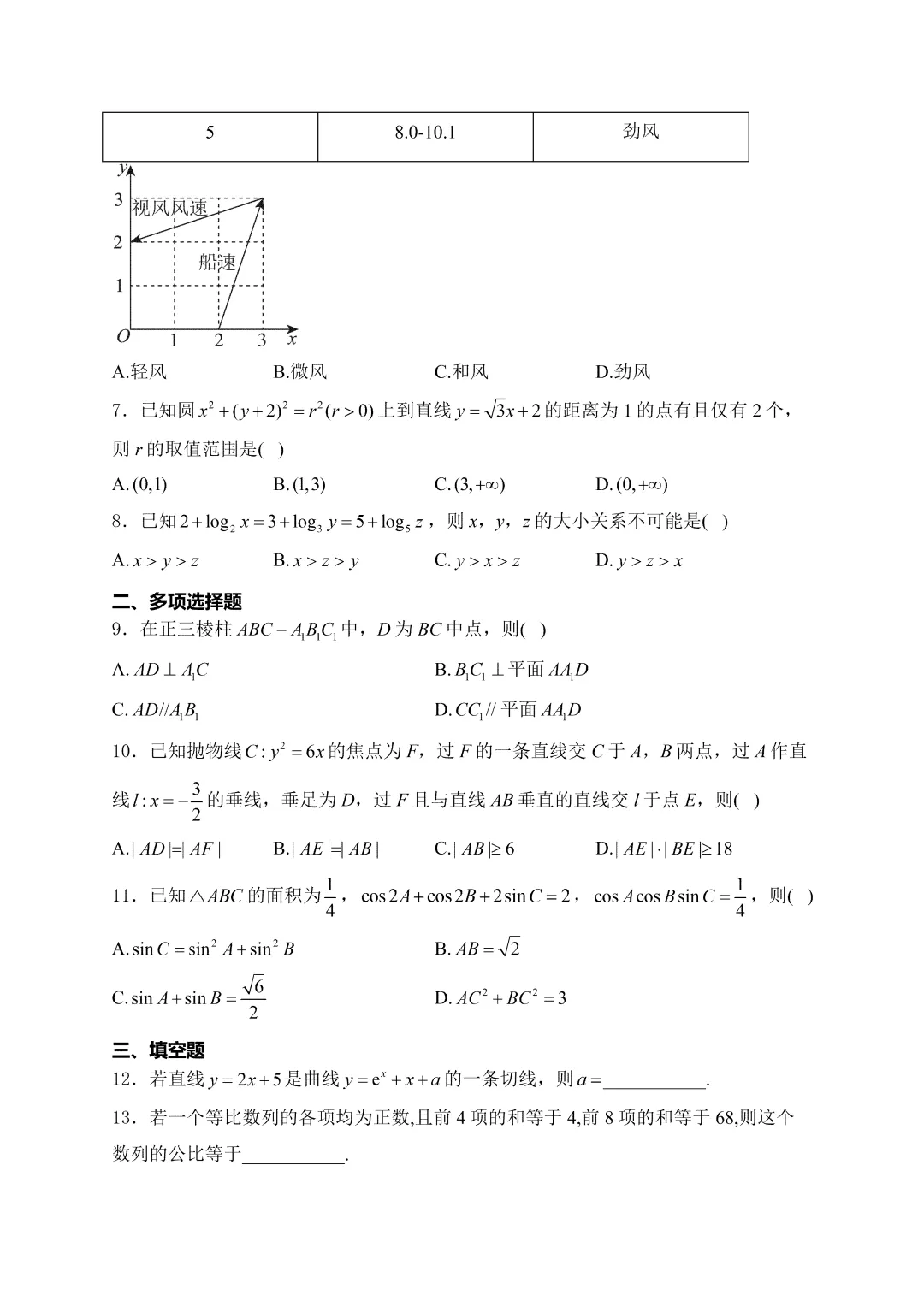 【高考真题】2025湖北省高考数学真题试卷、2023-2025近三年合集、2016-2025近十年合集(可下载打印) 第6张 【高考真题】2025湖北省高考数学真题试卷、2023-2025近三年合集、2016-2025近十年合集(可下载打印) 第6张