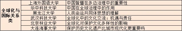 2026MTI英语作文真题总结-第3张图片-四季读书网 2026MTI英语作文真题总结-第3张图片-四季读书网