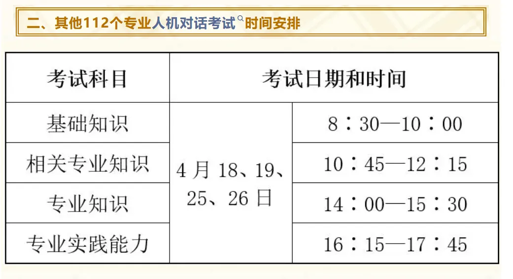 完整版更新 | 2026主管护师真题答案考题+答案已出! 第5张 完整版更新 | 2026主管护师真题答案考题+答案已出! 第5张